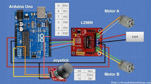 Driver de Motores L298N